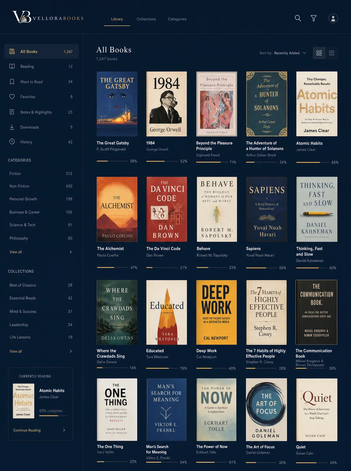 VelloraBooks
